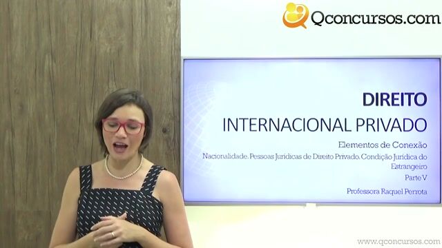 Nacionalidade. Pessoas Jurídicas de Direito Privado. Condição Jurídica do Estrangeiro - Parte 5