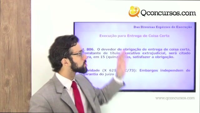 Processo de Execução da Obrigação de Entregar Coisa e das Obrigações de Fazer e Não Fazer – Parte 1