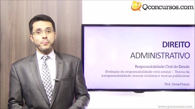 Evolução da responsabilidade civil estatal - Teoria da irresponsabilidade, teorias civilistas e teorias publicistas