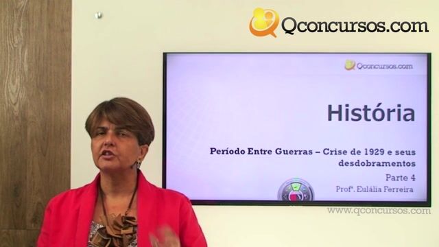 Período Entre-Guerras; Crise de 1929 e seus desdobramentos - Parte 4