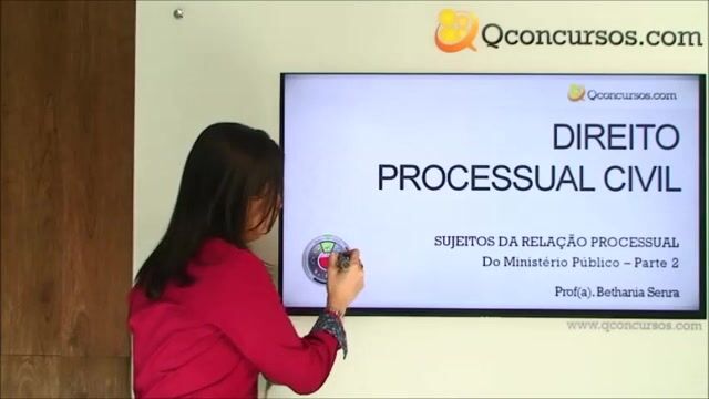 Do Ministério Público - Parte 2
