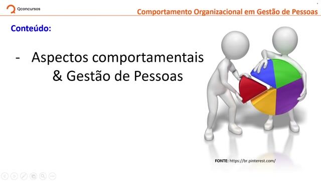 Comportamento Organizacional em Gestão de Pessoas – Parte 02