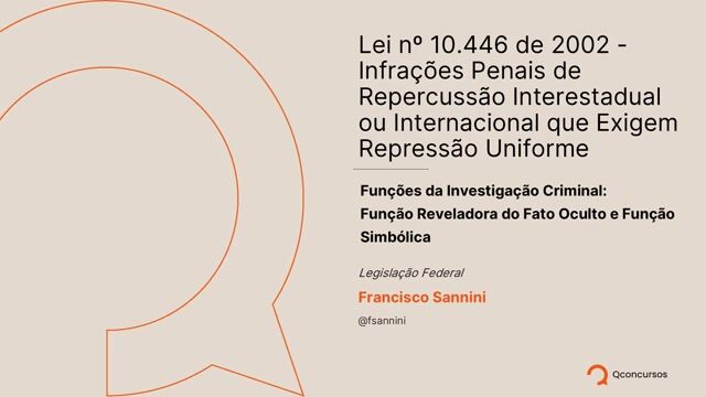  Lei nº 10.446 de 2002 - Infrações Penais de Repercussão Interestadual ou Internacional que Exigem Repressão Uniforme - 02 -  Funções da Investigação Criminal: Função Reveladora do Fato Oculto e Função Simbólica