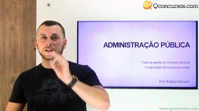 Composição do Orçamento Anual