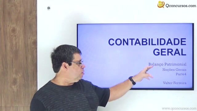 Balanço Patrimonial - Noções Gerais - Parte 4