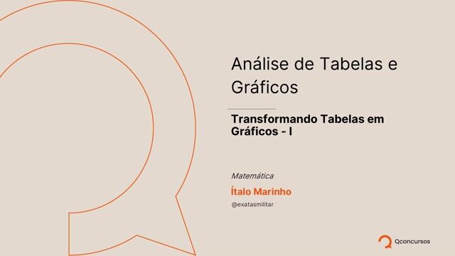 Análise de Tabelas e Gráficos - 01 - Transformando tabelas em gráficos - I
