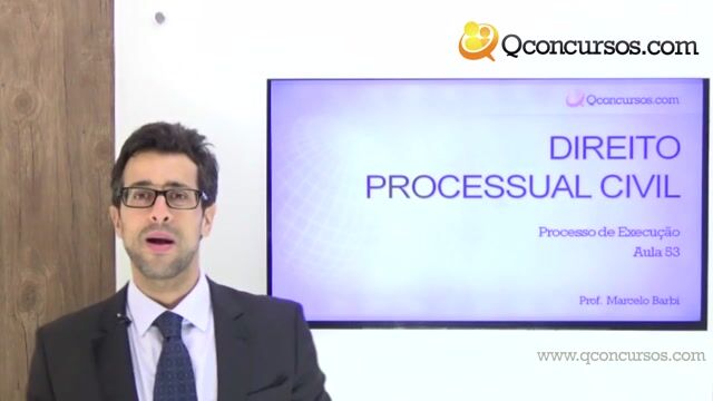 Processo de Execução da Obrigação de Pagar Quantia Certa – Parte 1
