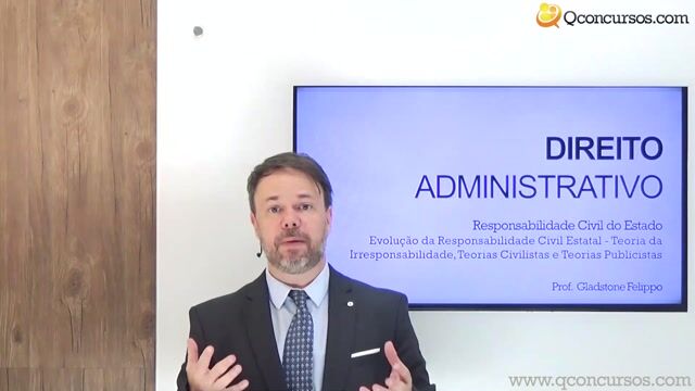 Evolução da Responsabilidade Civil Estatal - Teoria da Irresponsabilidade, Teorias Civilistas e Teorias Publicistas - Parte 1