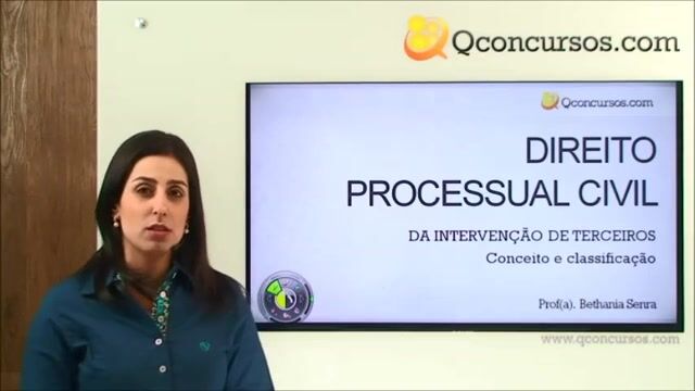 Da Intervenção de terceiros - Conceito e Classificação