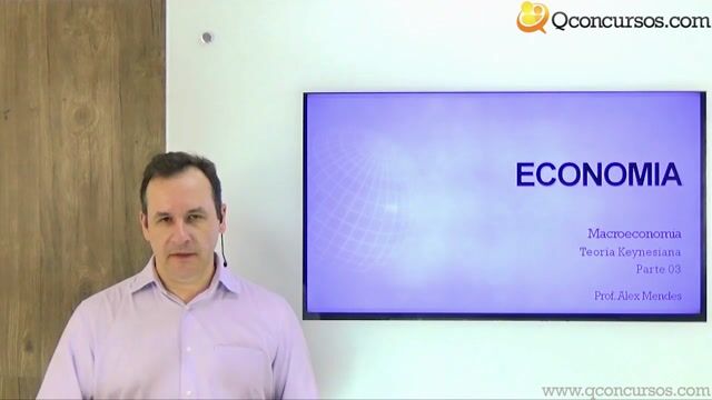 Teoria Keynesiana - Parte 3
