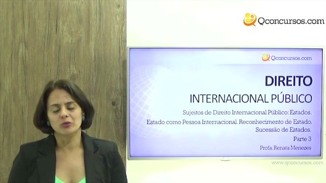 Estado como Pessoa Internacional - Reconhecimento de Estado - Parte 3