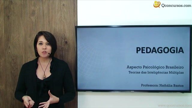 Teoria das Inteligências Múltiplas - Parte 1