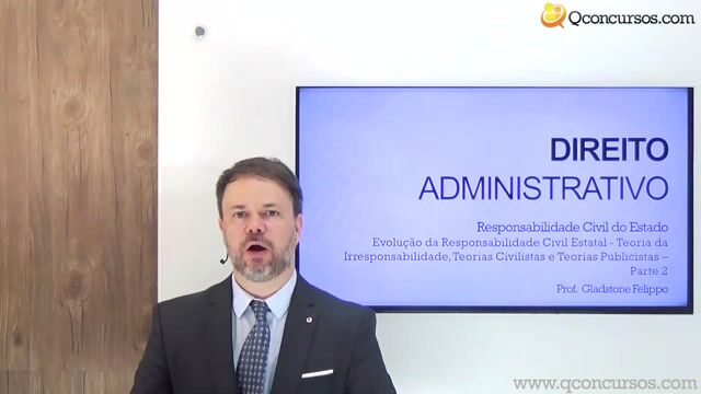 Evolução da Responsabilidade Civil Estatal - Teoria da Irresponsabilidade, Teorias Civilistas e Teorias Publicistas - Parte 2