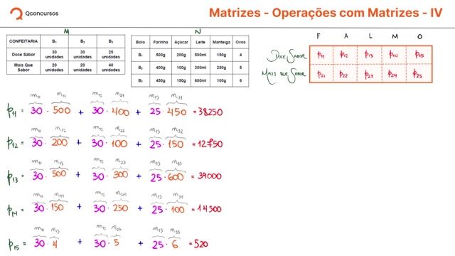 Matrizes - 03 - Operação com Matrizes - Parte 04.2