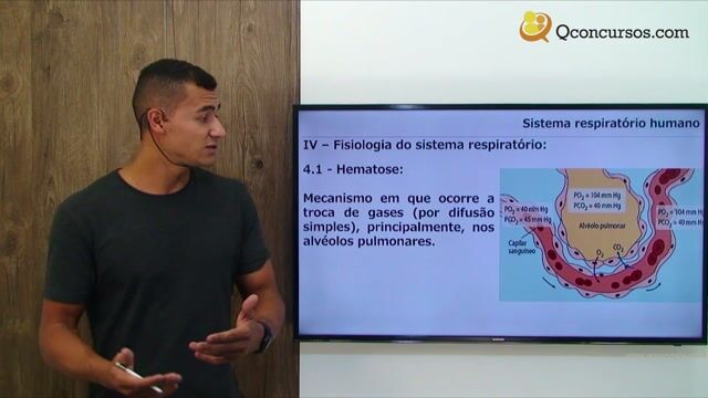 Sistema Respiratório Humano  -  Parte 2