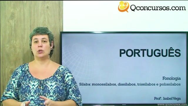 Fonologia - Sílaba: monossílabos, dissíbalos, trissíbalos e polissílabos