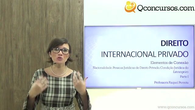 Nacionalidade. Pessoas Jurídicas de Direito Privado. Condição Jurídica do Estrangeiro - Parte 1