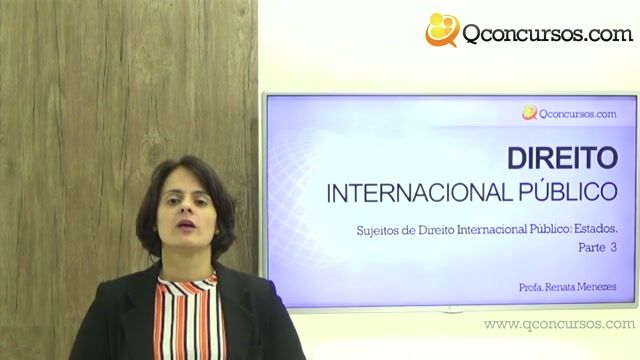 Sujeitos de Direito Internacional Público - Estados. - Parte 3