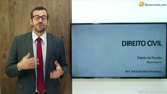 Parentesco - Parte 1