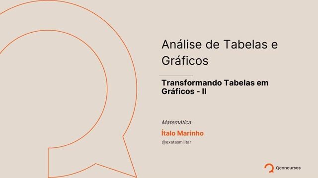 Análise de Tabelas e Gráficos - 02 - Transformando tabelas em gráficos - II