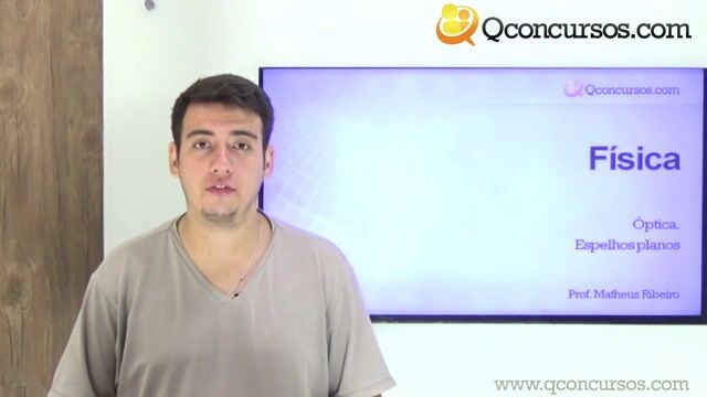 Óptica - Espelhos Planos