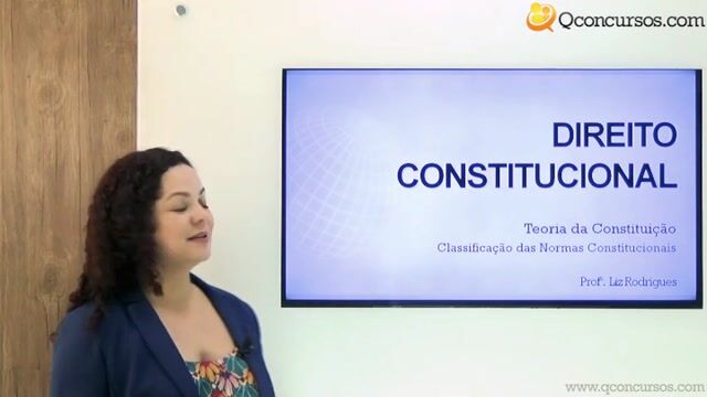 Classificação das Normas Constitucionais