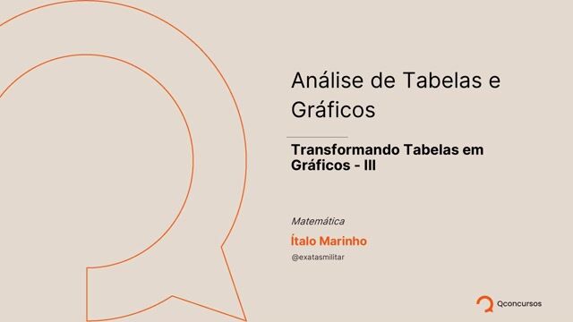 Análise de Tabelas e Gráficos - 03 - Transformando tabelas em gráficos - III
